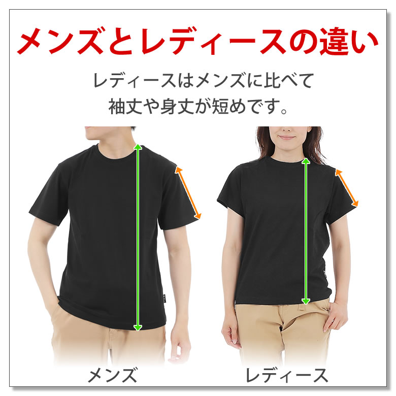 Tシャツ メンズ レディース [ 5.6オンス 厚手 綿100%だから長持ちで